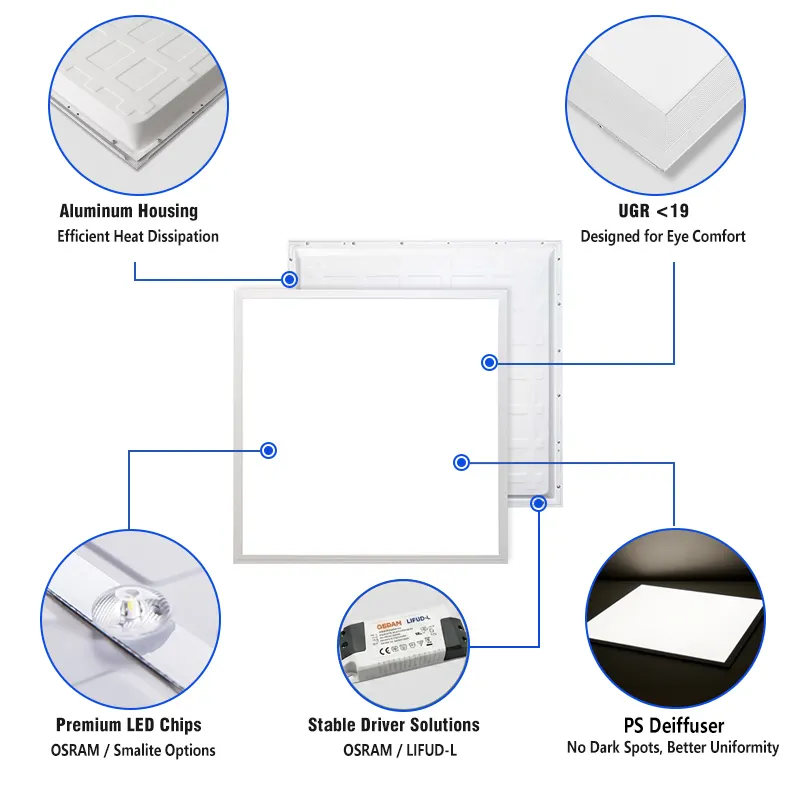 Square Aluminum LED Panel Light 600x600/600x1200/1200x300 40-80W
