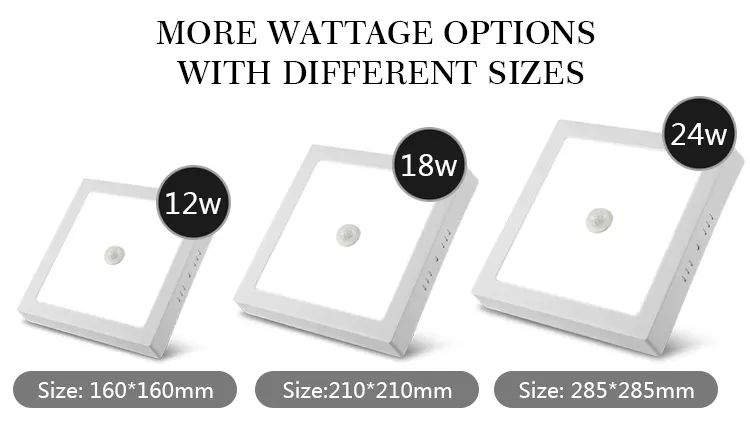 Slim Surface-Mounted Round LED Panel Light 12-24W