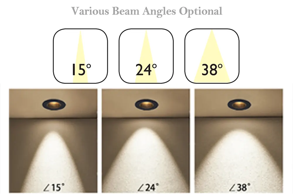 Mini LED Cabinet Spotlight 3-8W