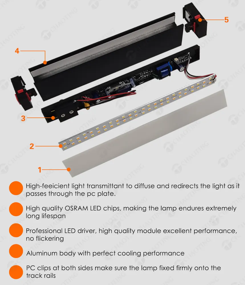 Aluminum Magnetic Lighting Track Rail Black/White 1-3m 220V