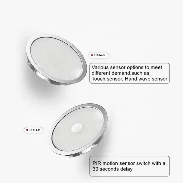 Motion-Sensor Recessed Round LED Downlight 2W 12V
