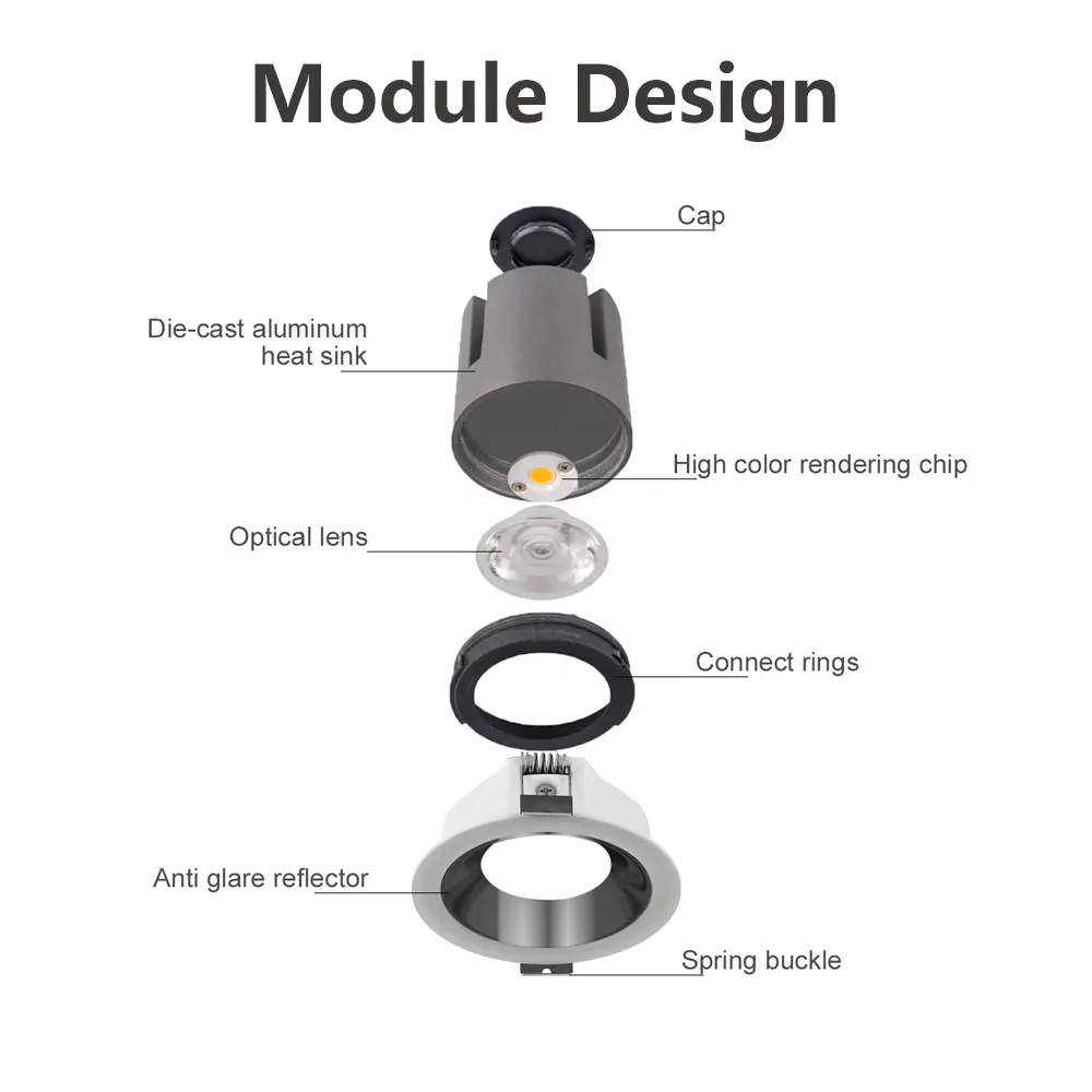Anti-Glare Recessed Aluminum LED Downlight 9-40W IP44