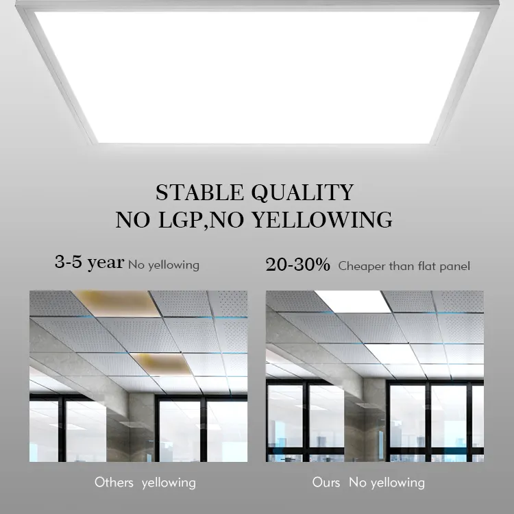 Slim Recessed LED Panel Light 2x2 40W