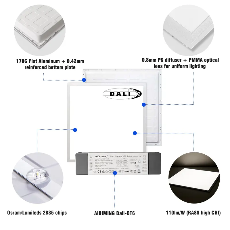 Slim Dimmable DALI Recessed LED Panel Light 60x60/600x600 40W