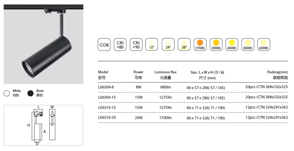Dimmable Aluminum LED Track Spotlight 30W