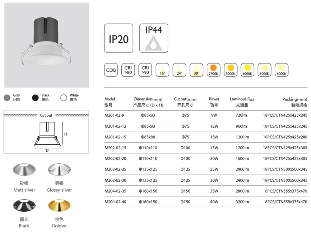 Adjustable Recessed Round LED Downlight 220V