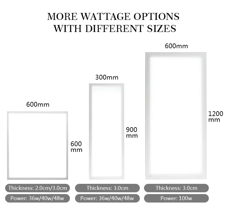 Slim Recessed LED Panel Light 2x2 40W