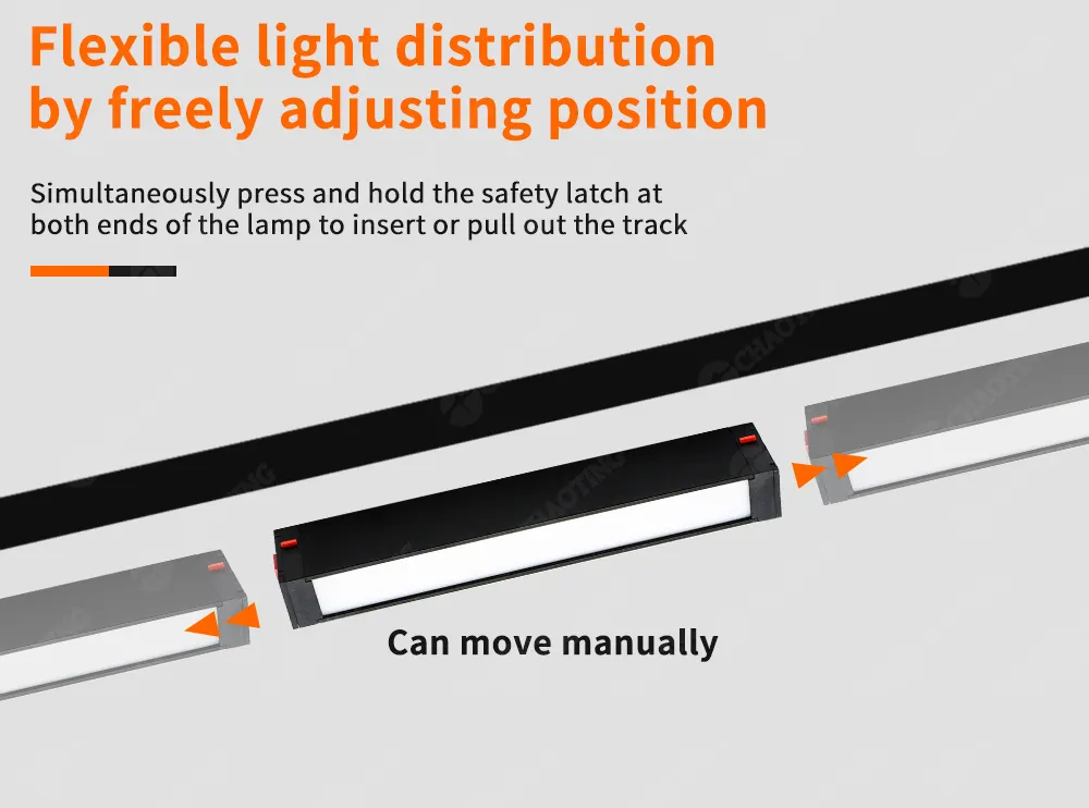 Smart Dimmable Recessed Magnetic COB LED Track Spotlight 18W