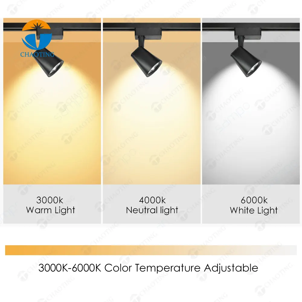 Recessed/Surface-Mounted Aluminum COB LED Track Spotlight 7-30W For 2/3/4-Wire Track