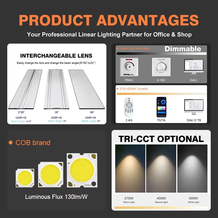 Surface-Mounted Aluminum Linear LED Track Light 70/80W