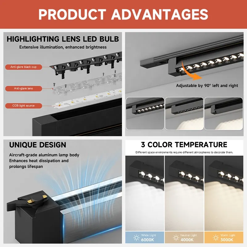 Rotatable Aluminum LED Track Spotlight 10-30W