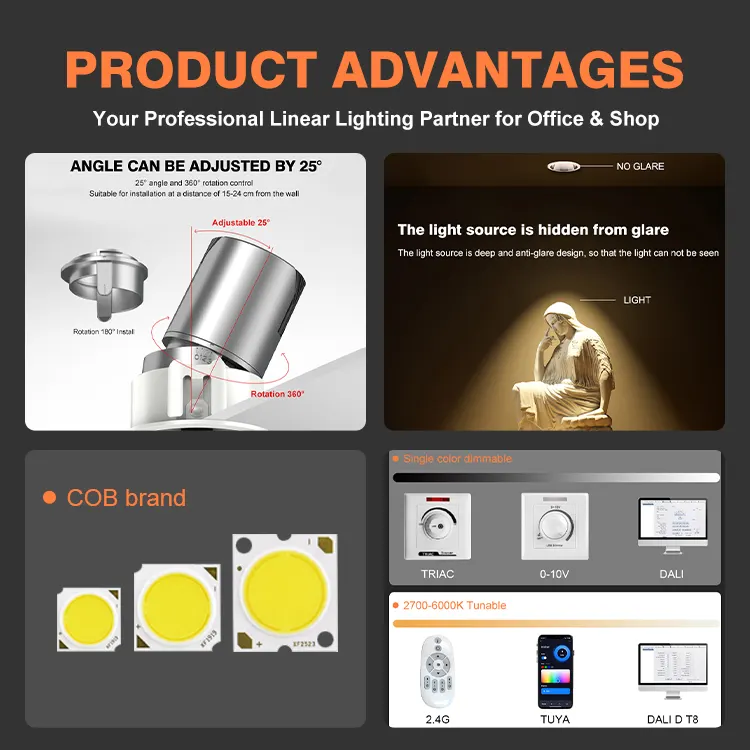 Adjustable Recessed Aluminum COB LED Downlight 7-25W product sample