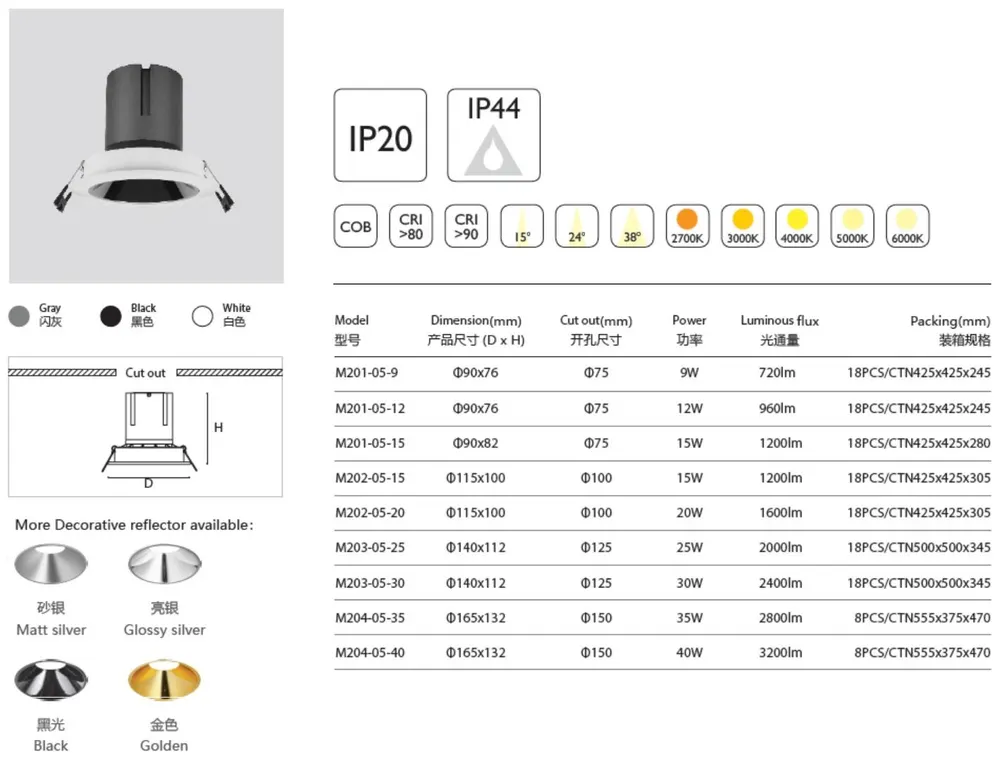 Adjustable Recessed Round LED Downlight 220V