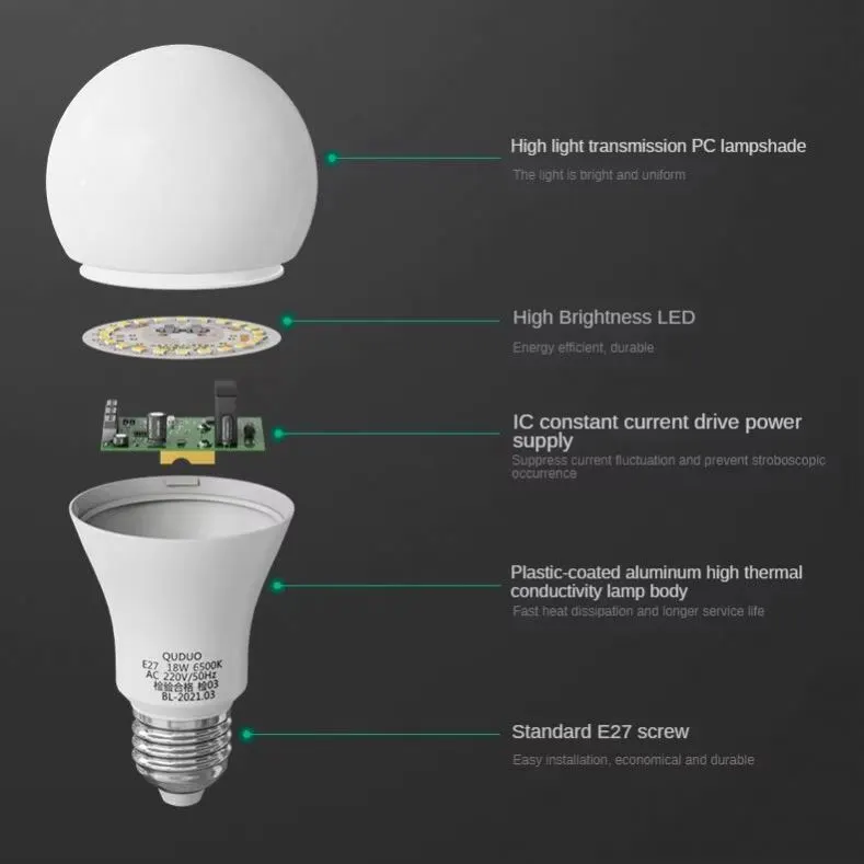 Aluminum LED Light Bulb 3W E27/B22 Base