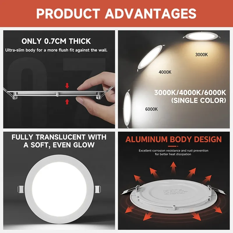 Slim Recessed Round LED Downlight 3-18W