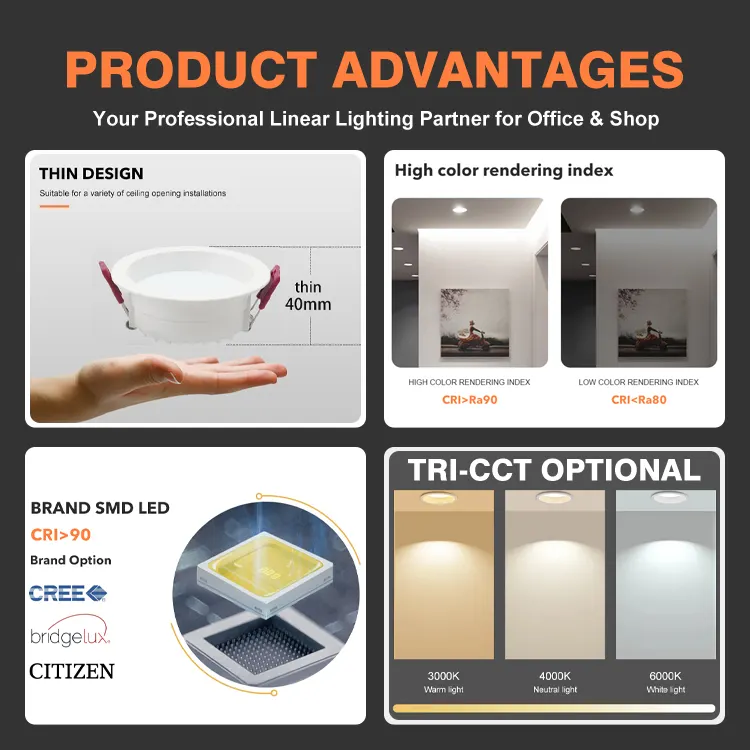 Surface-Mounted Round Aluminum LED Panel Light 8-30W