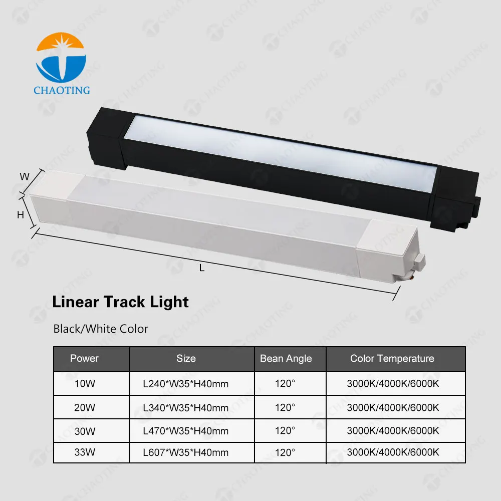 Rotatable Aluminum LED Track Grille Spotlight 10-40W for 2-Wire Track