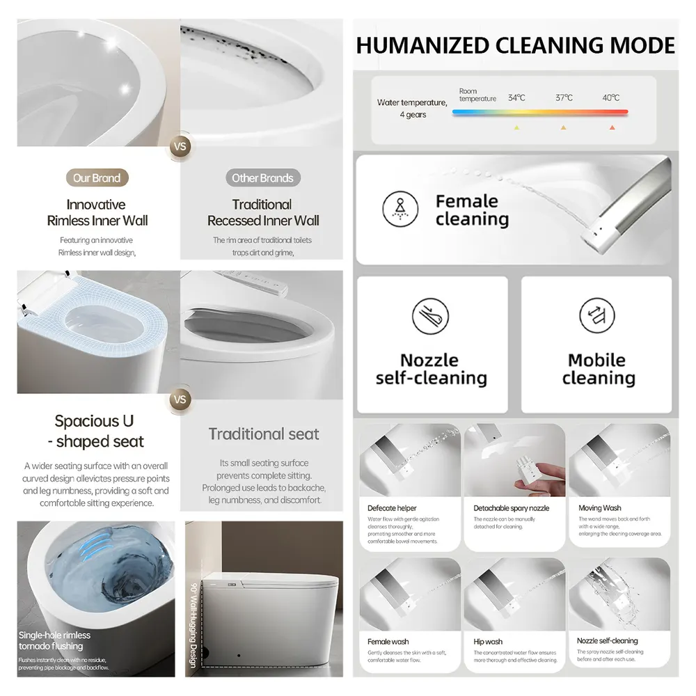 Smart Ceramic Toilet With Electronic Controls