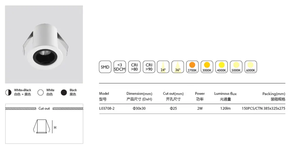 Anti-Glare Slim Recessed LED Downlight 2W 30mm