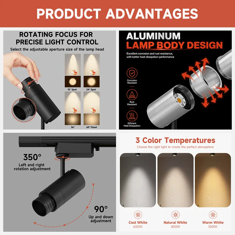 Adjustable Zoomable Aluminum COB LED Track Spotlight 10/15W