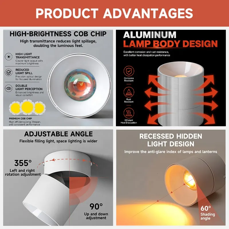 Surface-Mounted Aluminum COB LED Downlight 10W