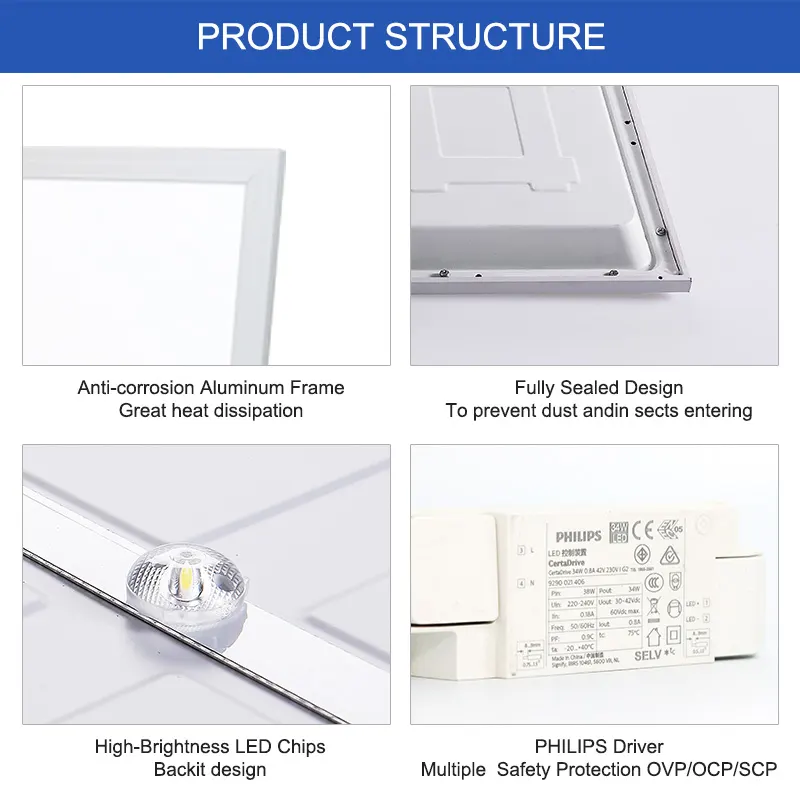 Aluminum LED Panel Light 600x600/30x120 IP65