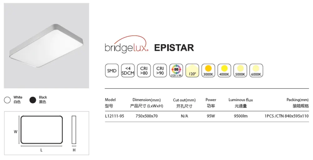 Tuya Zigbee Dimmable LED Ceiling Light 20-100W