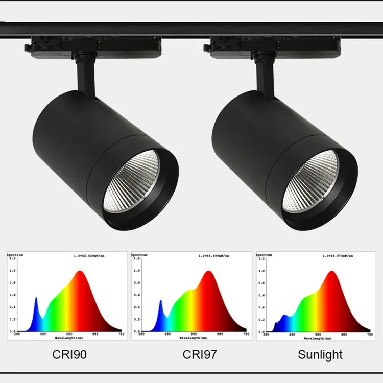 Adjustable Aluminum COB LED Track Spotlight 50W product sample