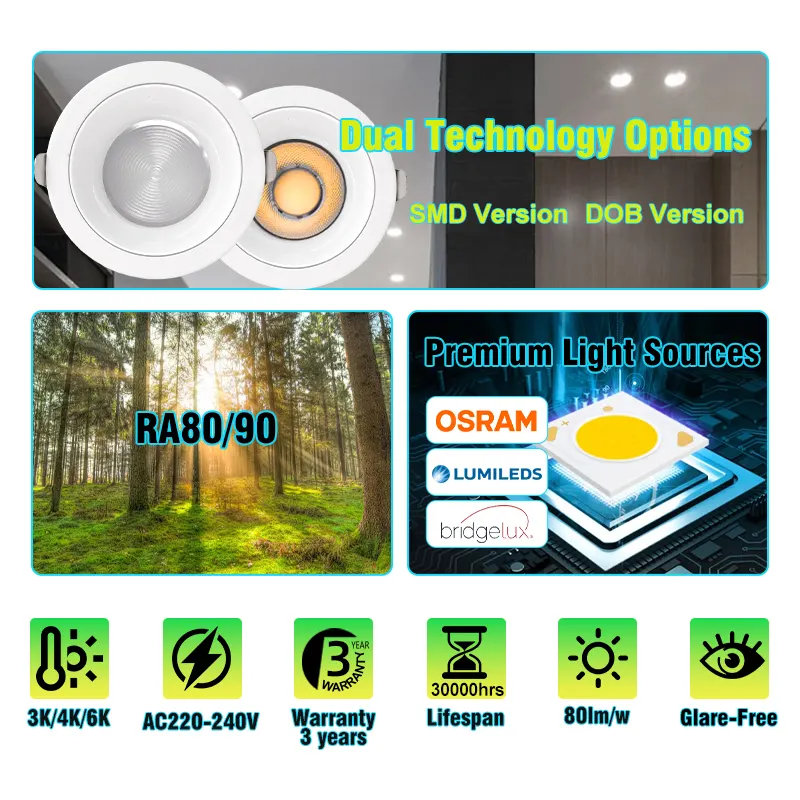 Recessed Aluminum LED Downlight 6in