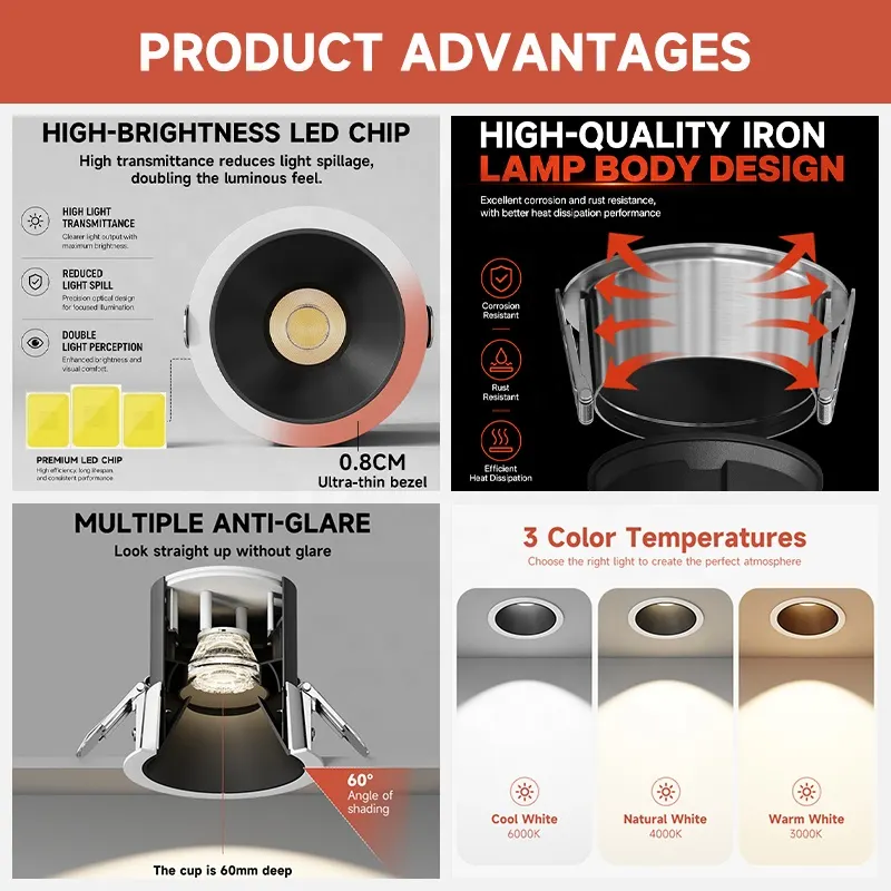 Recessed LED Downlight 9W