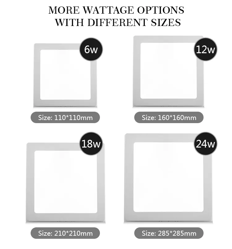 Slim Surface-Mounted Round LED Panel Light 3-24W IP44