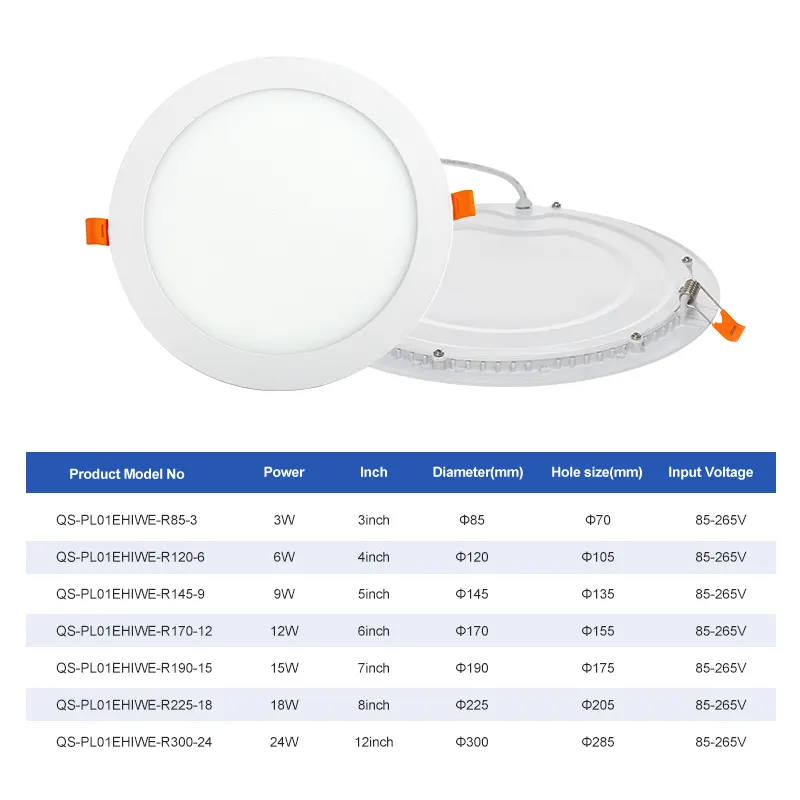 Slim Surface-Mounted Round LED Ceiling Light 6-24W