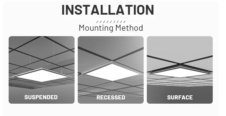 Recessed Aluminum LED Panel Light 2x2/2x4/1x4