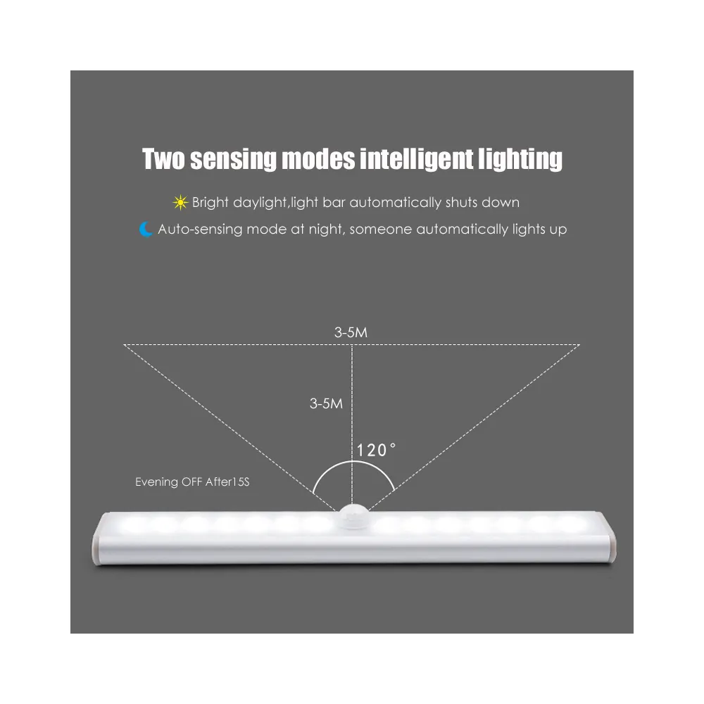 Wireless LED Motion Sensor Cabinet Night Light USB Rechargeable