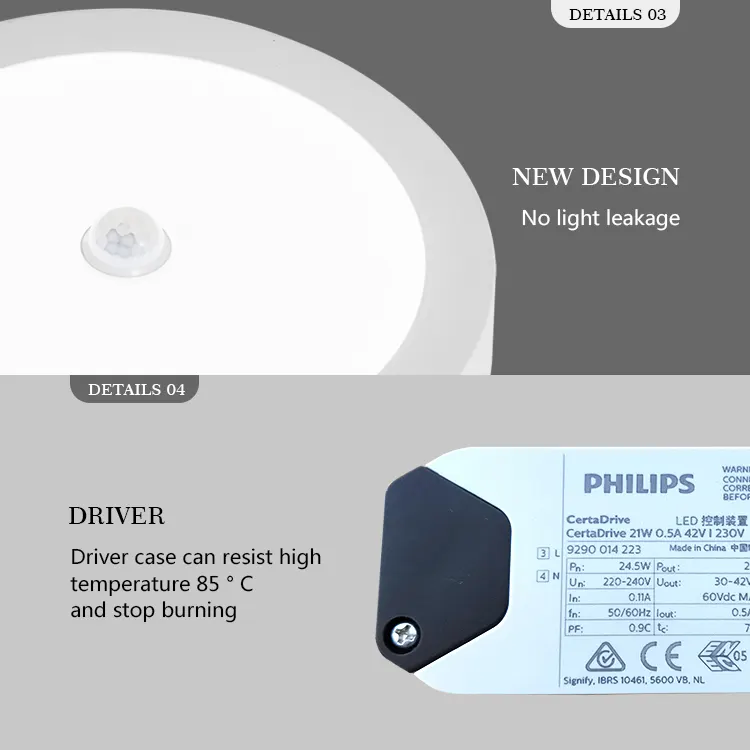 Slim Surface-Mounted Round LED Panel Light 12-24W