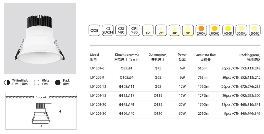 Adjustable Recessed Aluminum COB LED Downlight 12W