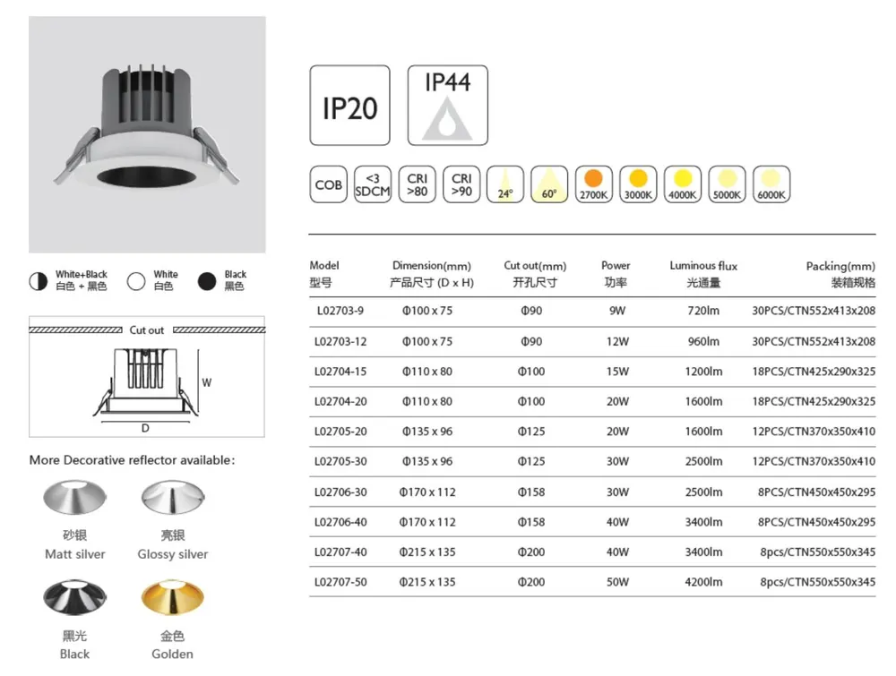 Anti-Glare Adjustable Tuya Smart LED Downlight 9-50W