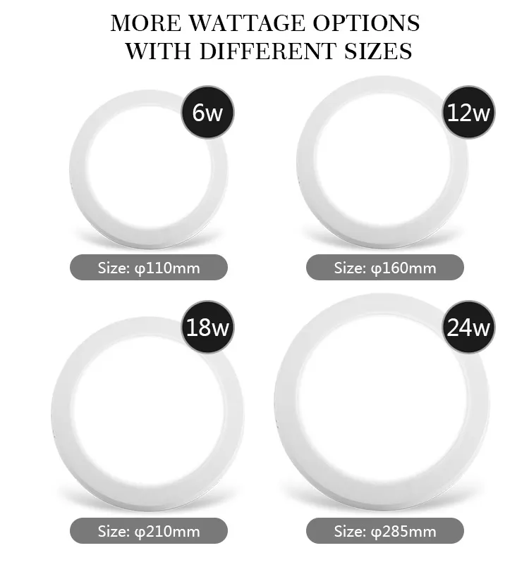 Slim Surface-Mounted Round LED Panel Light 3-24W IP44