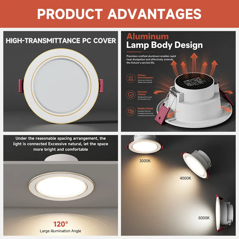 Recessed Aluminum LED Downlight 7W For Indoor Lighting