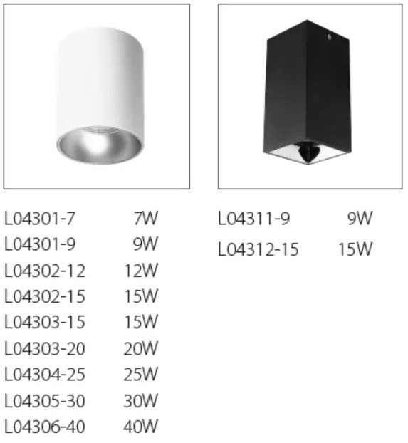 Surface-Mounted Round Aluminum LED Downlight 7-40W