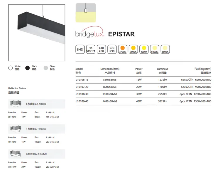 Aluminum Linear LED Light Fixture 1480x58x68mm Black/White 15-45W