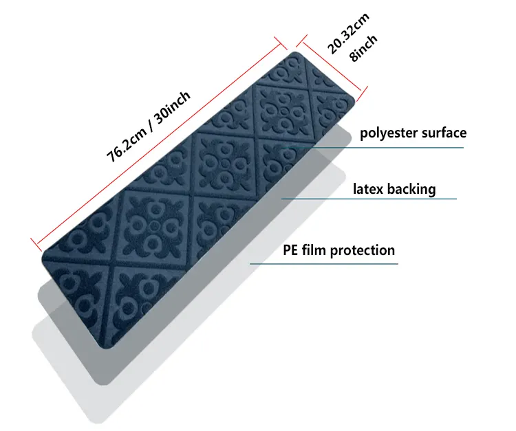 Self-Adhesive Rubber Stair Tread Carpet Mat