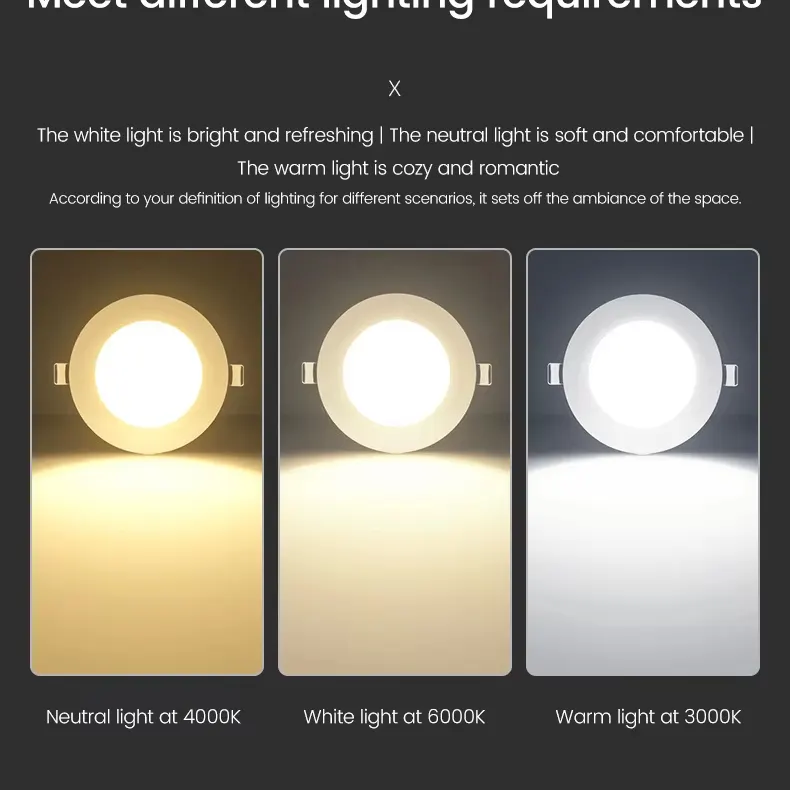 Slim Recessed Round LED Panel Light 6W For Indoor Lighting
