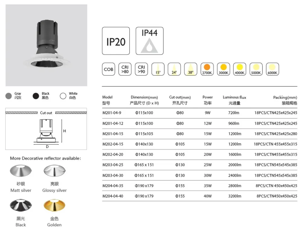 Adjustable Recessed Round LED Downlight 220V