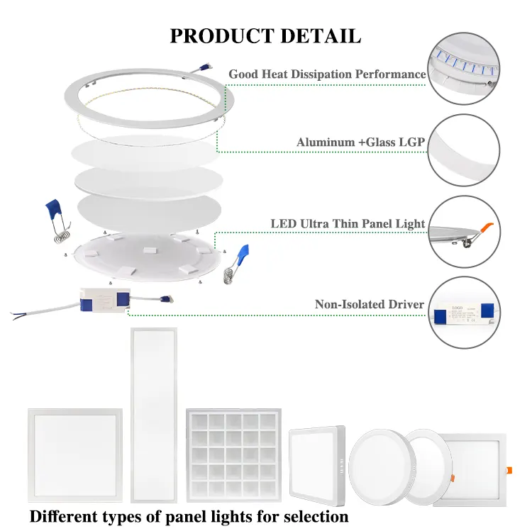 Adjustable Recessed Round LED Panel Light 3-9W 4in/6in/8in 3CCT Selectable