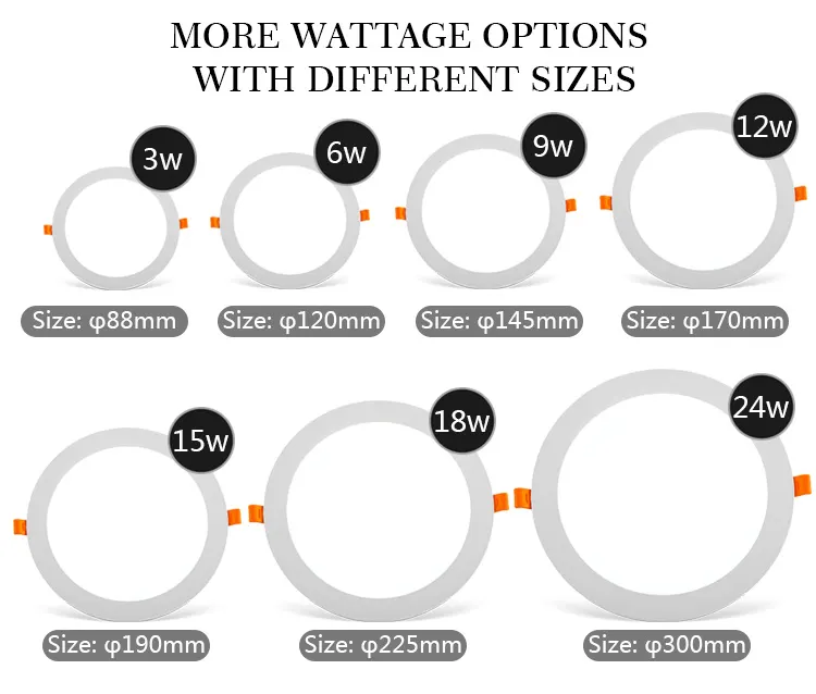 Slim Recessed Round LED Panel Light 12-24W