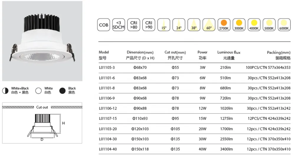 Adjustable Dimmable Recessed LED Downlight 8/12W