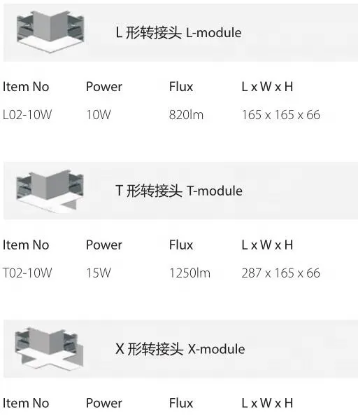 Aluminum Linear LED Pendant Light 55x55x245mm Black 20-50W