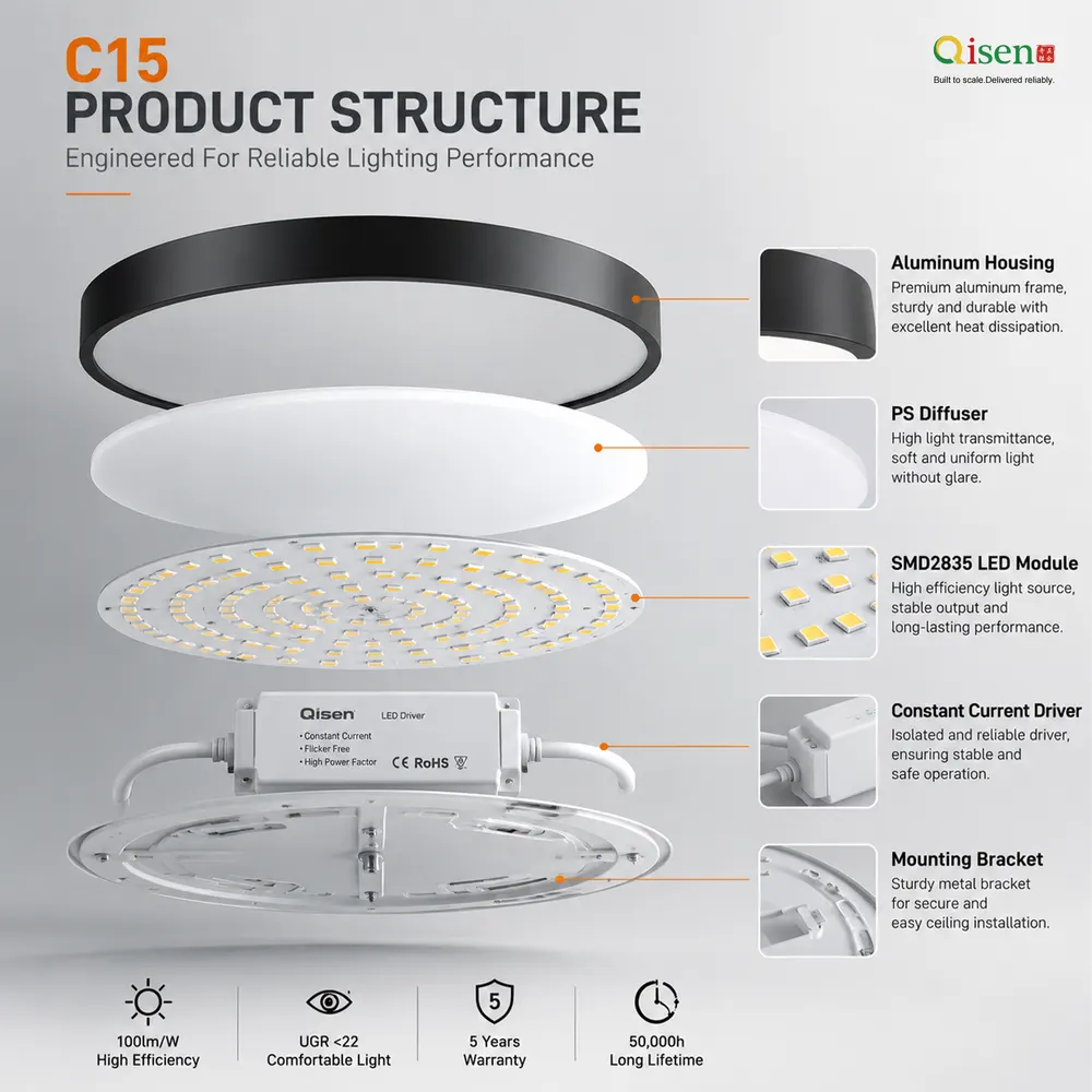 Surface-Mounted Aluminum LED Ceiling Light 40-60W