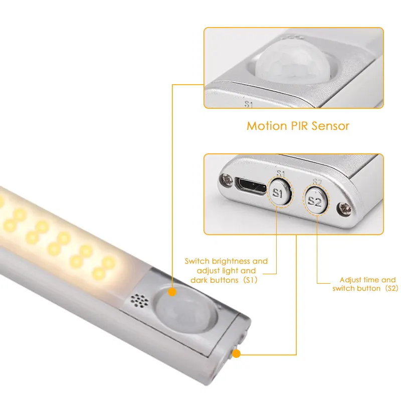Motion-Sensor Smart LED Cabinet Light